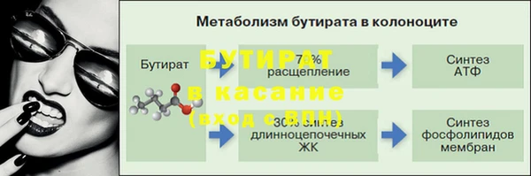 MDMA Богородицк